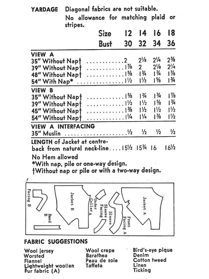 PDF Pattern - 1950s Fitted Bolero Jacket / Bust 36