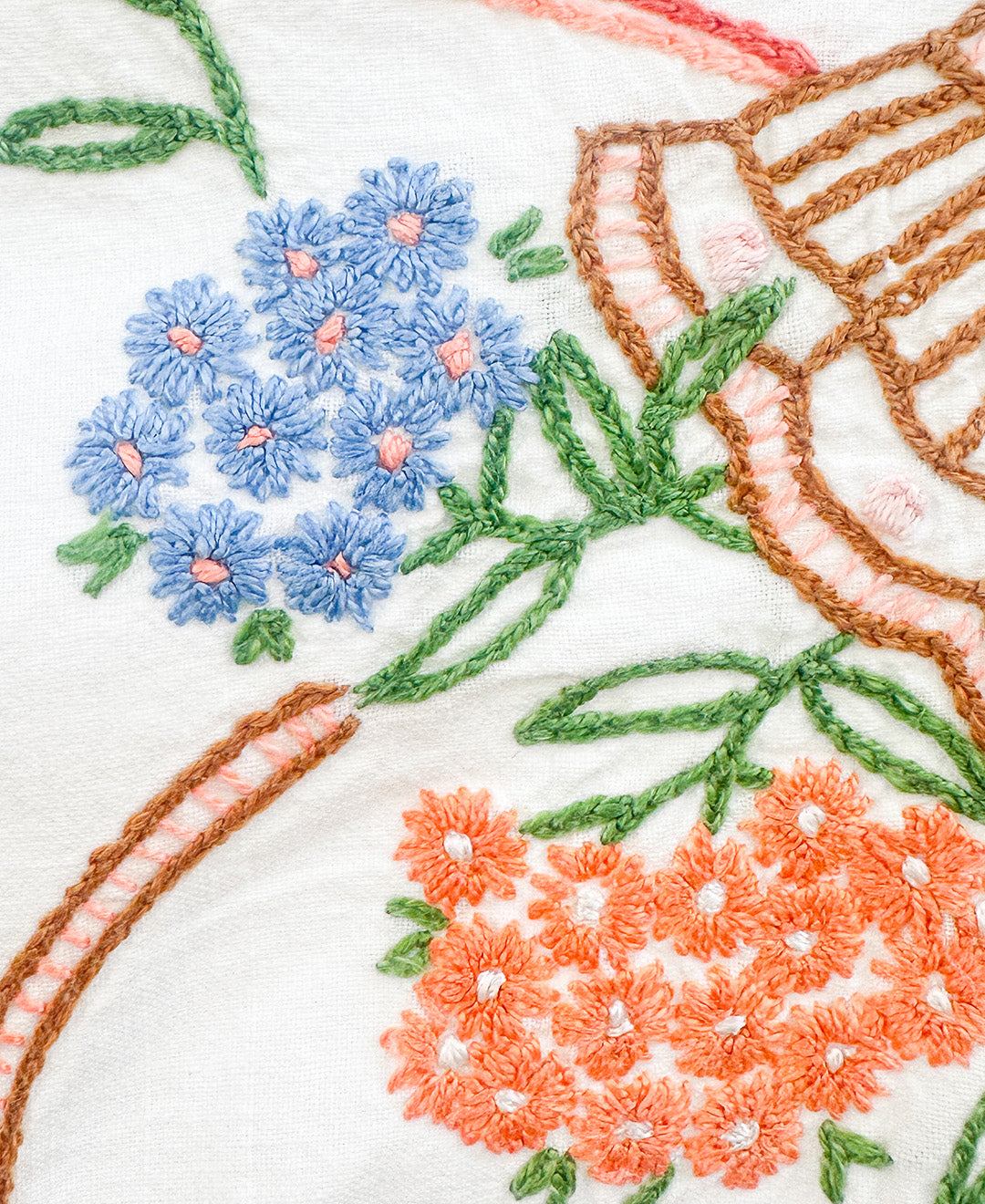 Vintage Hand Embroidered Floral Basket Tablecloth