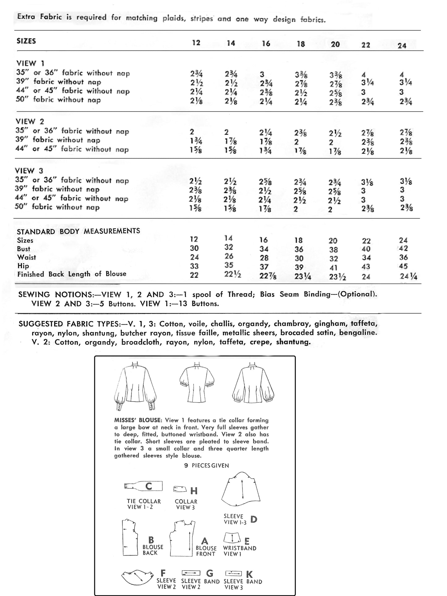 PDF Pattern - 1950s Blouses / Multiple Sizes